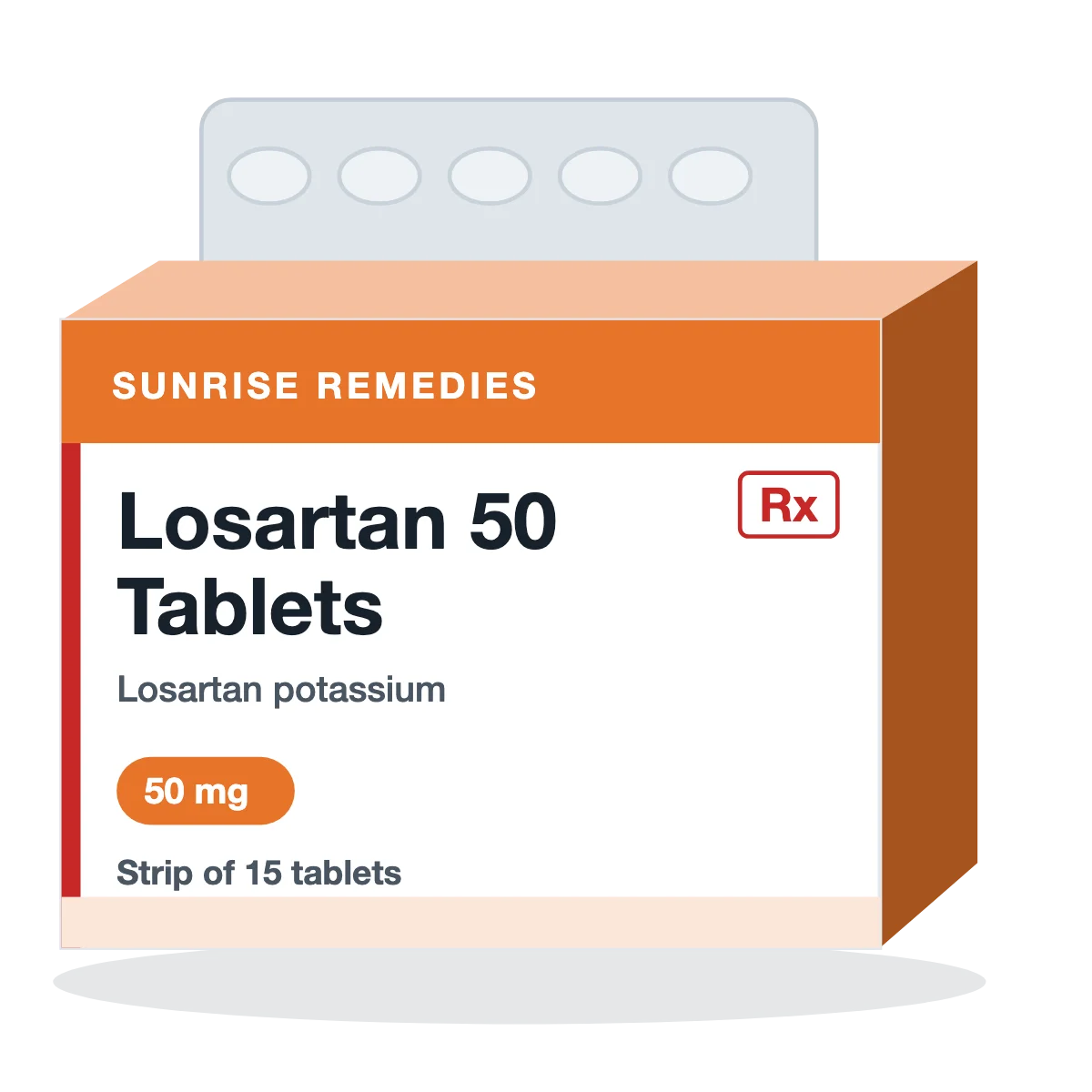 Losartan 50 Tablets