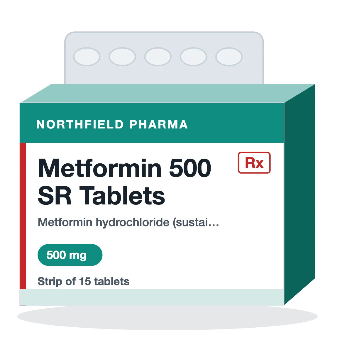 Metformin 500 SR Tablets