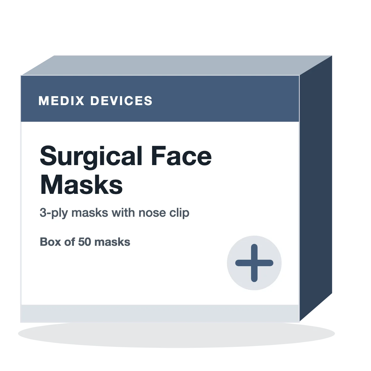 Surgical Face Masks