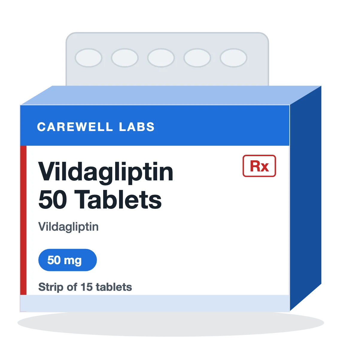 Vildagliptin 50 Tablets