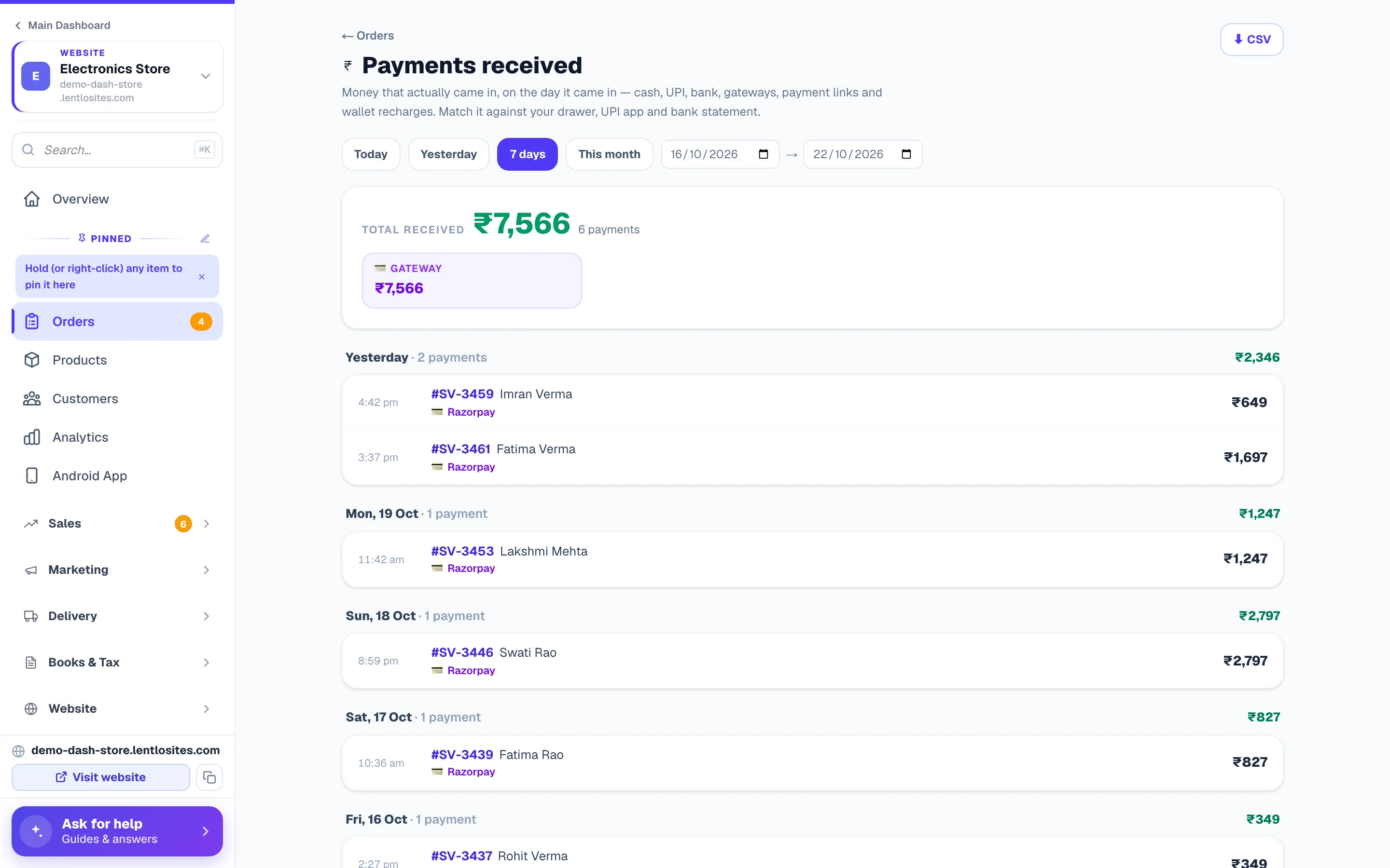 Every payment received, with how it came in.