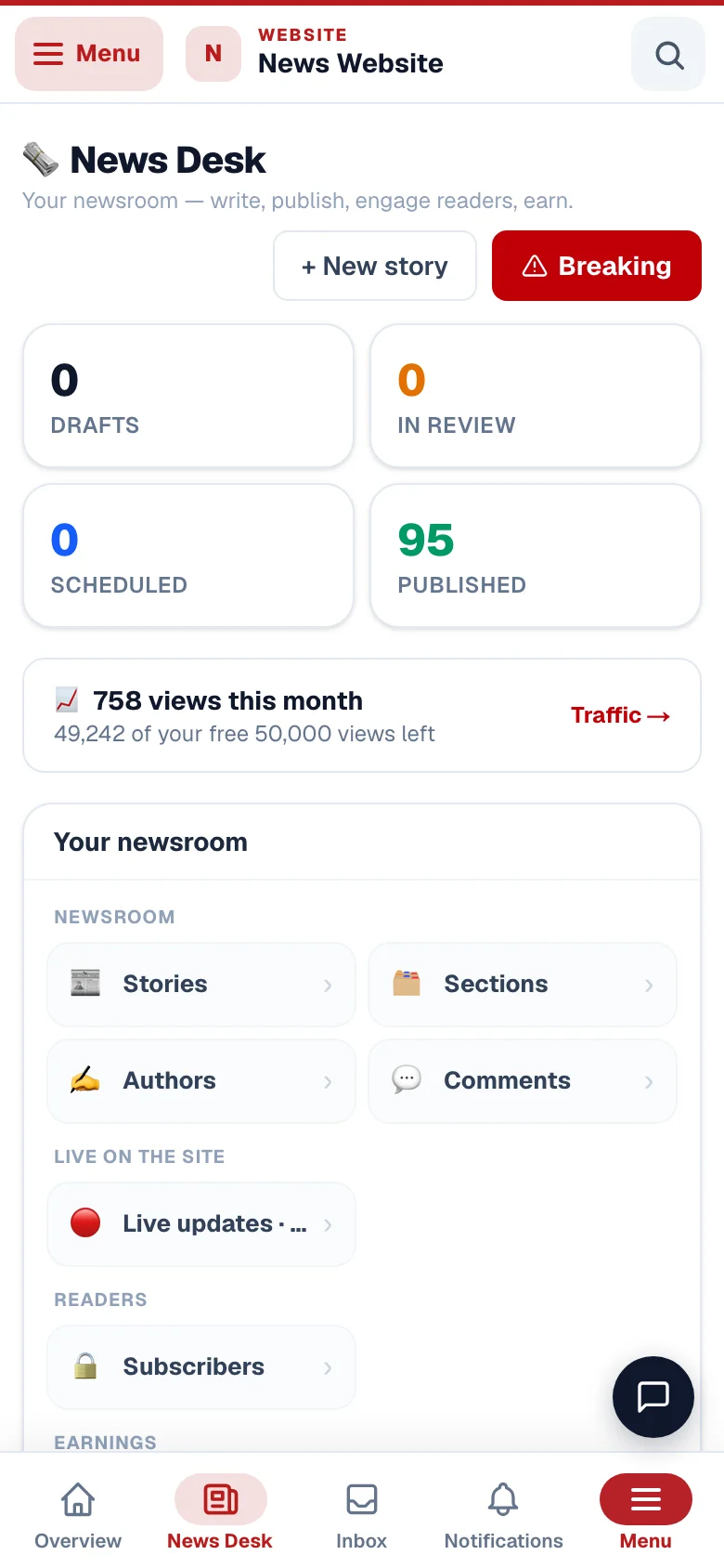 The News Desk — stories, sections, authors, ads and subscribers. — phone view