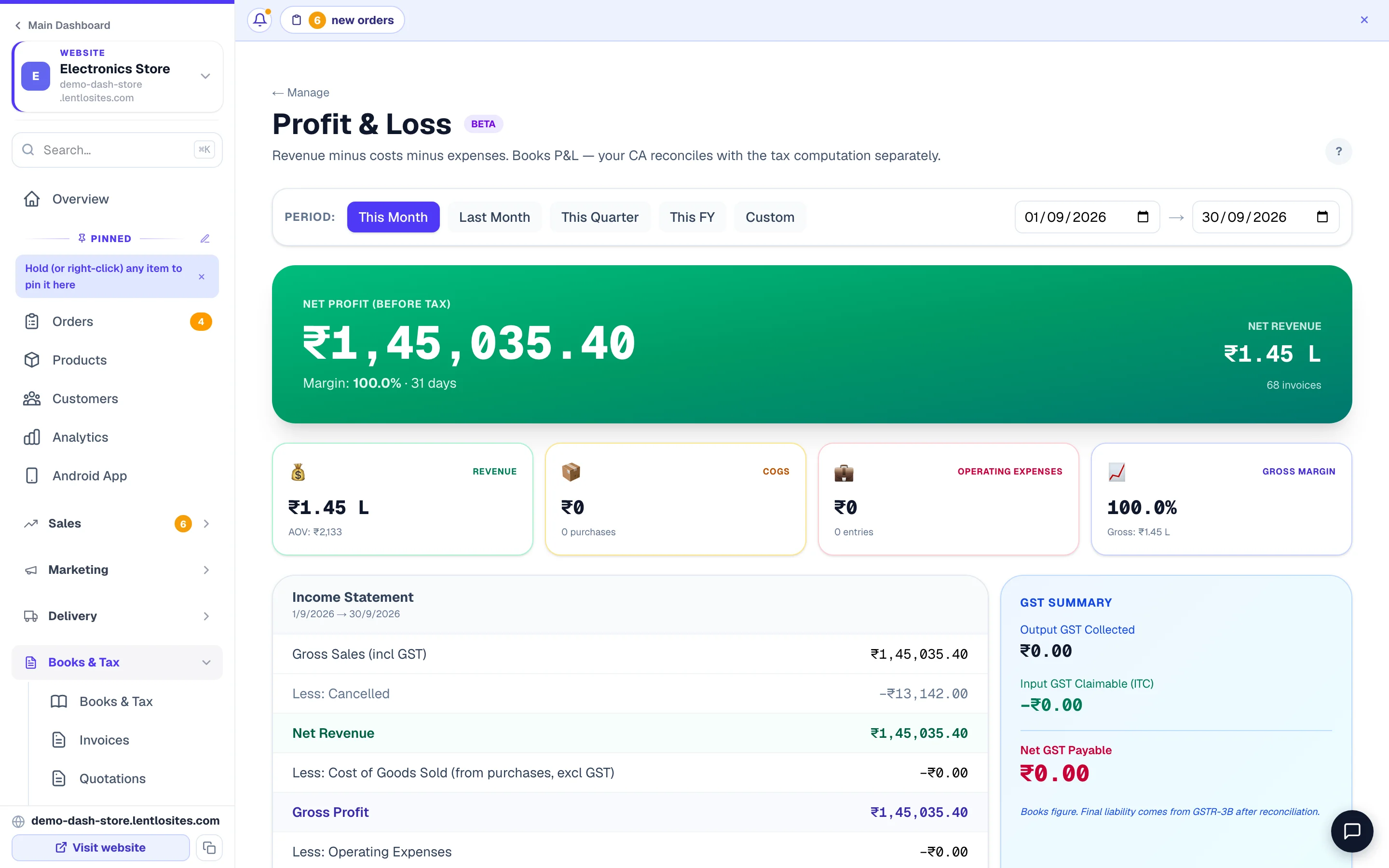 Sales minus costs minus expenses — your real profit.