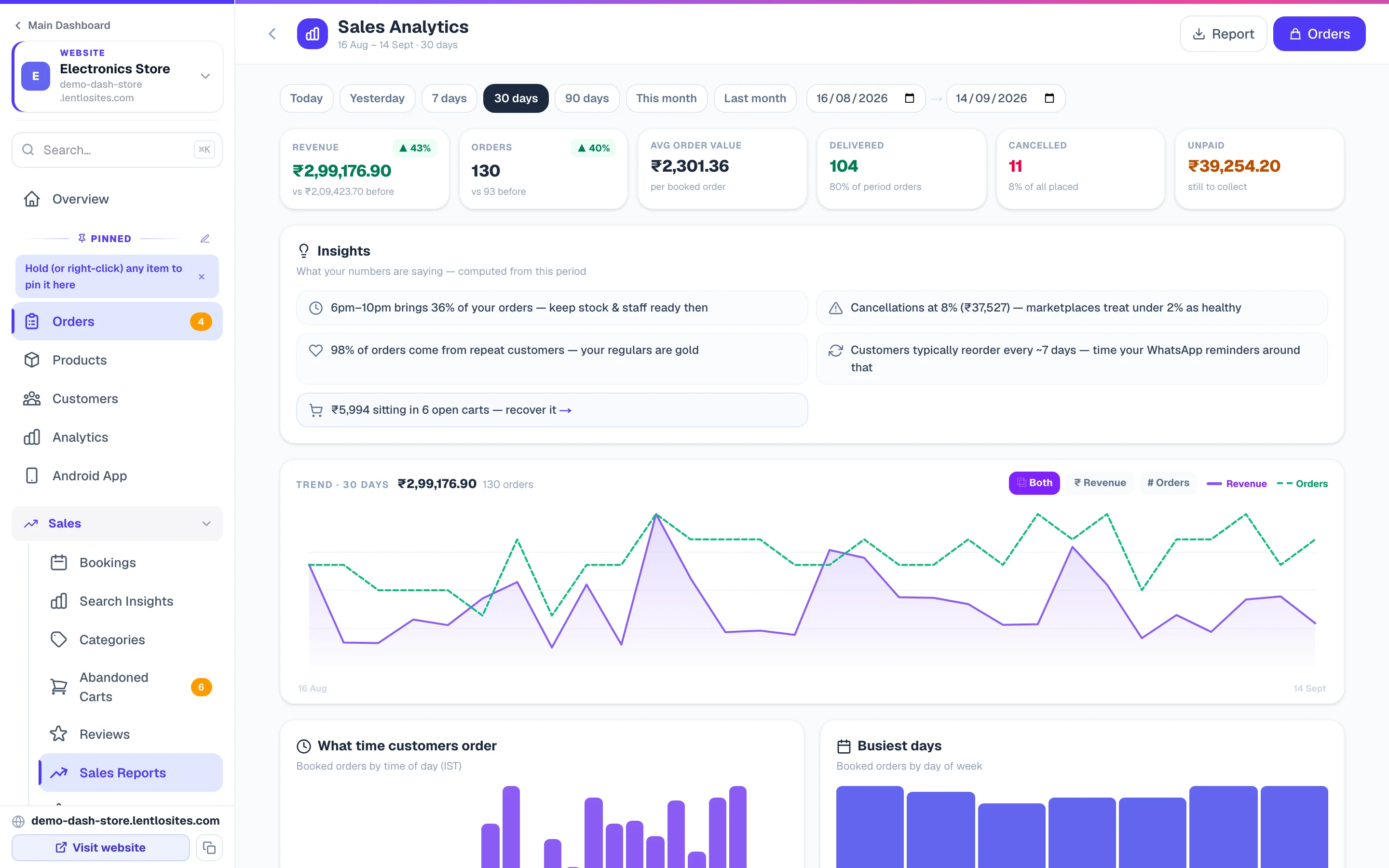 Sales analytics — time of day, best sellers, payment mix.