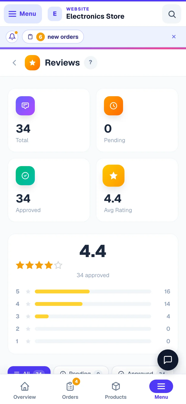 Reviews on a phone — approve or reply on the go.