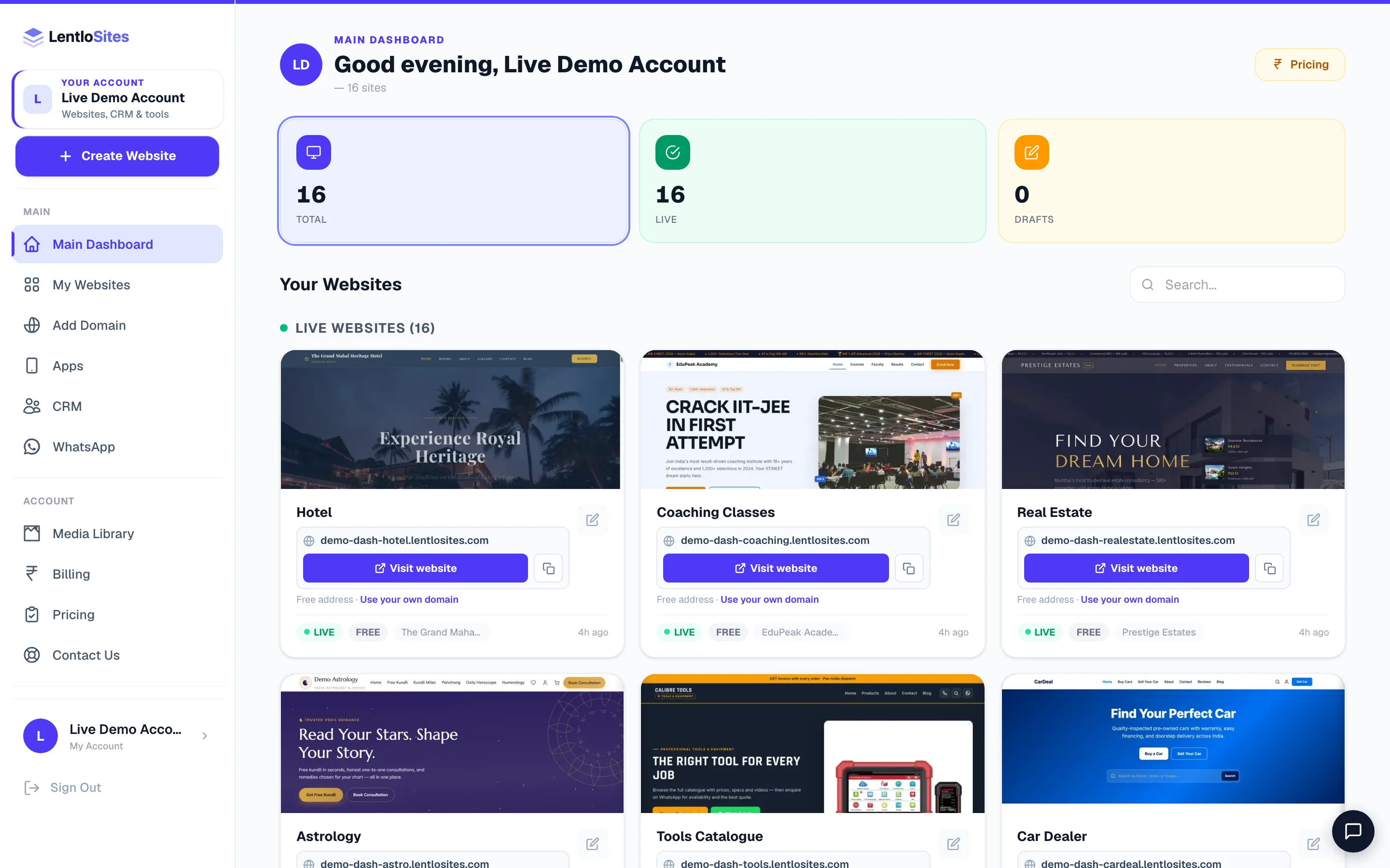 Your dashboard the moment you sign in: every website you own, in one list.