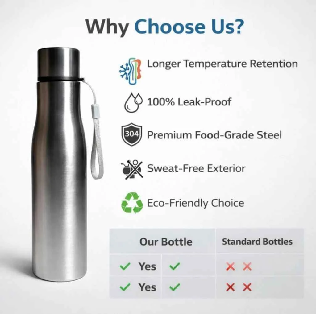 Stainless steel one Liter water bottle combo