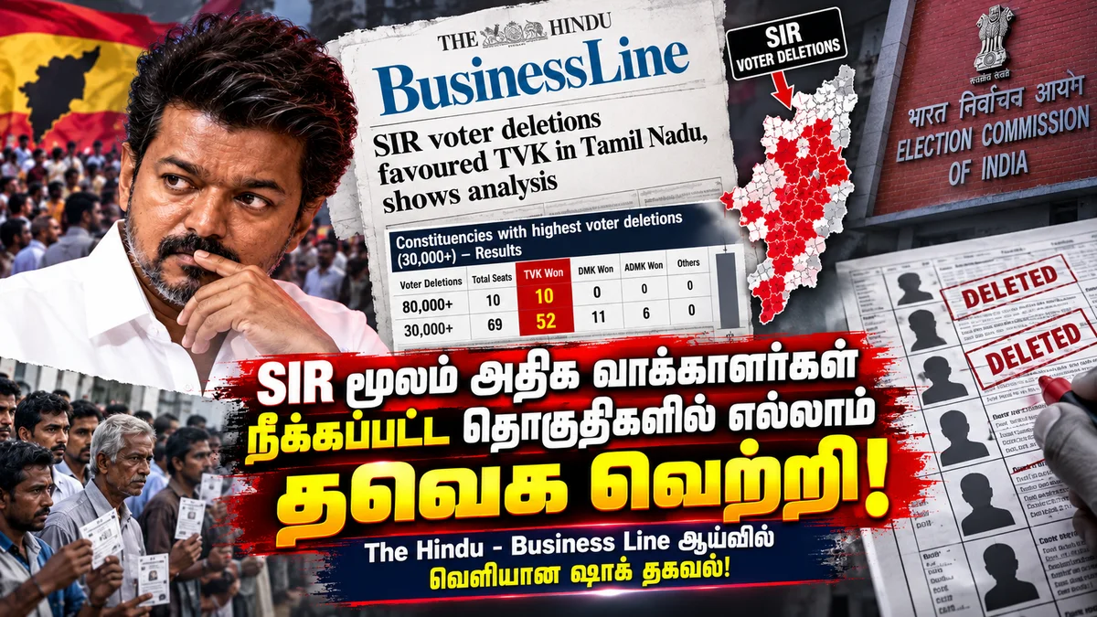 SIR மூலம் அதிக வாக்காளர்கள் நீக்கப்பட்ட தொகுதிகளில் எல்லாம் தவெக வெற்றி