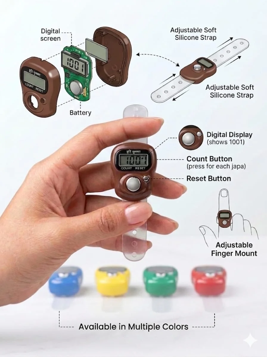 Digital Tally Counter Ring with LCD Display, Electronic Finger Clicker Counter for Jaap, Chanting, Prayer, Meditation & Pooja 3