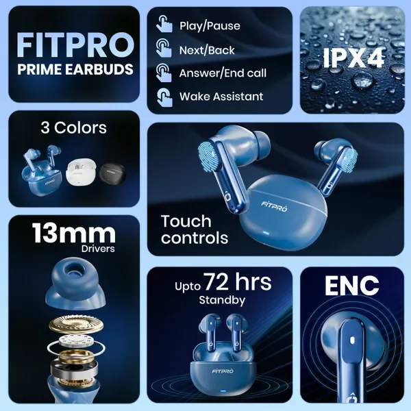 Fitpro Fitpro 151 Earbuds With 72Hrs Standby Enc,Touch Controls Hd Call Compact Lightweight Bluetooth (Blue, True Wireless) 2
