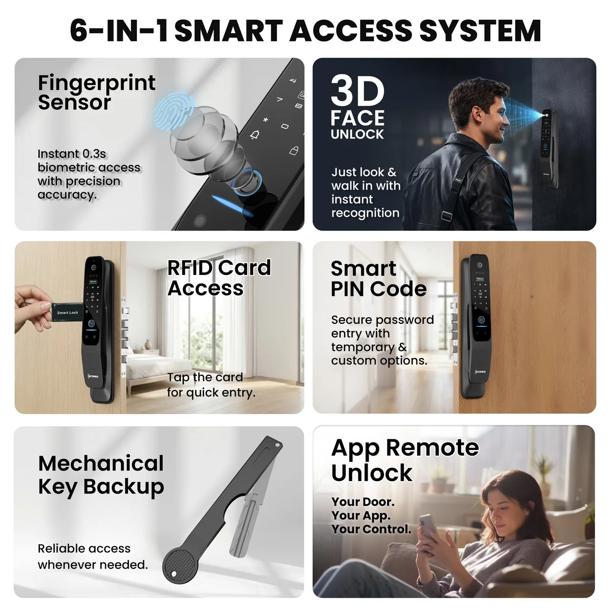 Function fitpro