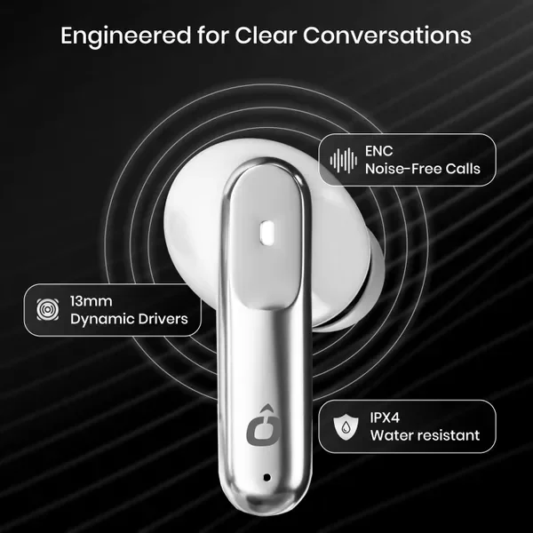 Fitpro 151 Earbuds With Enc,Touch Controls Hd Call Compact Lightweight Bluetooth (White, True Wireless) 4