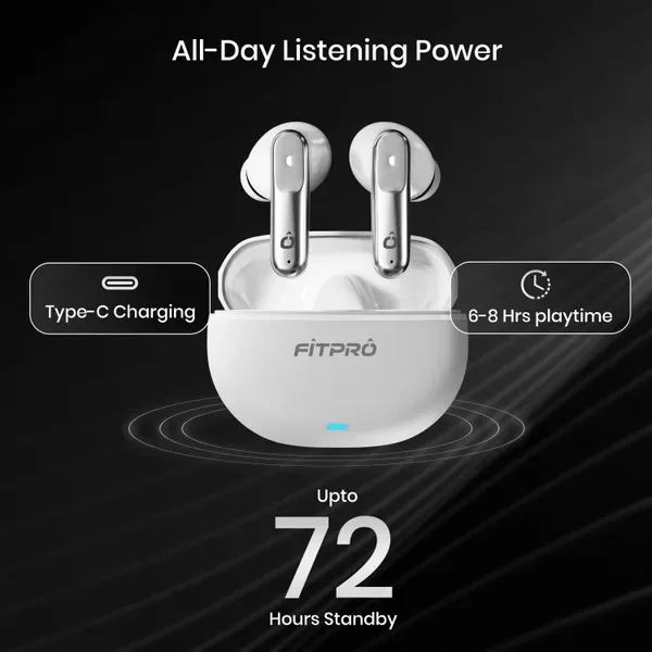Fitpro 151 Earbuds With Enc,Touch Controls Hd Call Compact Lightweight Bluetooth (White, True Wireless) 6