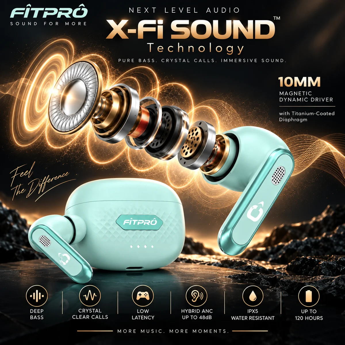 Fitpro crown n 9
