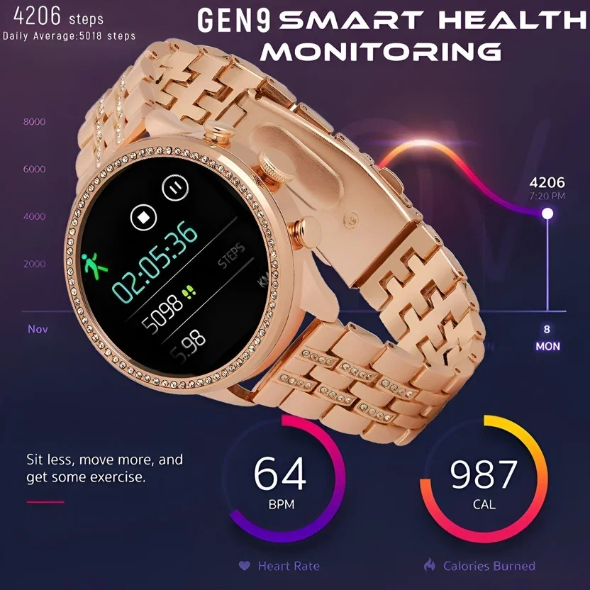 Fitpro Gen 9 Bluetooth Calling Smart Watch Spically Made for Girl & Women Smartwatch 5
