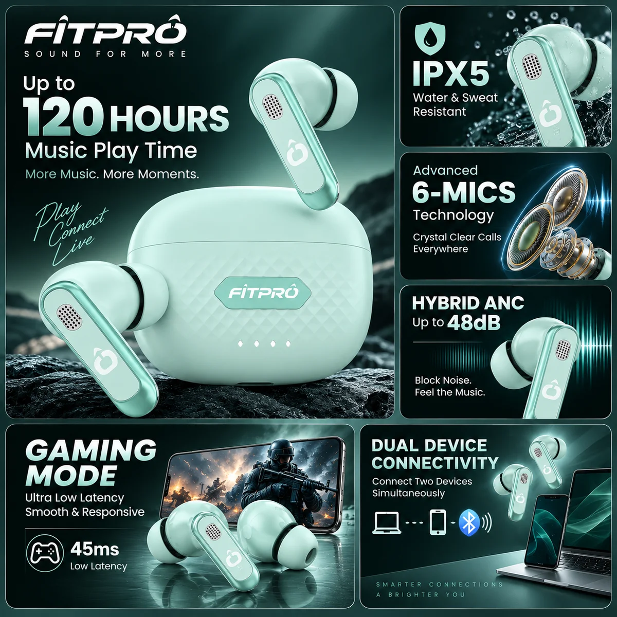 Fitpro crown n 4