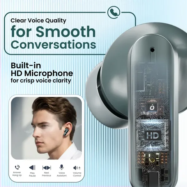 Fitpro Air 7 Tws Earbuds Bluetooth 48H Playtime, Deep Bass Noise & Smart Touch Control Bluetooth (Green, True Wireless) 5