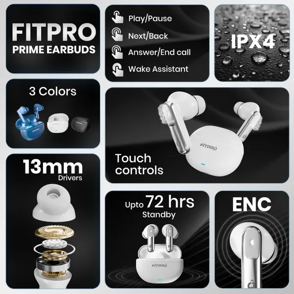 Fitpro 151 Earbuds With Enc,Touch Controls Hd Call Compact Lightweight Bluetooth (White, True Wireless) 2