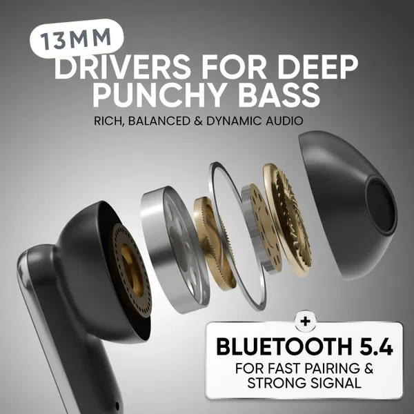 Fitpro Q10 Tws Wireless Earbuds | Twin-Couple Headphones | Bluetooth 5.4 Bluetooth (Black, True Wireless) 3
