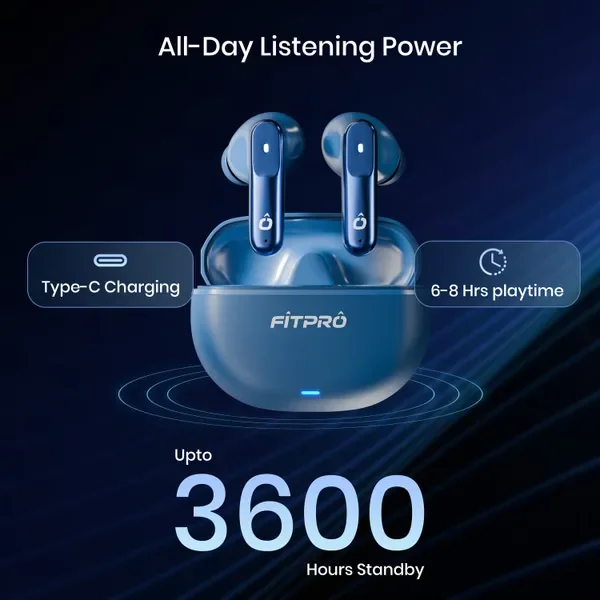 Fitpro Fitpro 151 Earbuds With 72Hrs Standby Enc,Touch Controls Hd Call Compact Lightweight Bluetooth (Blue, True Wireless) 6