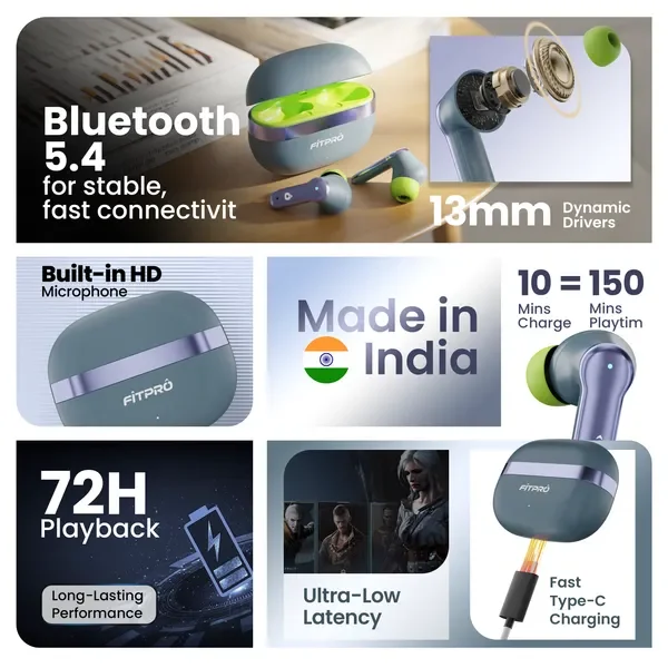 Fitpro Wireless Bluetooth Earbuds With Charging Case green 2