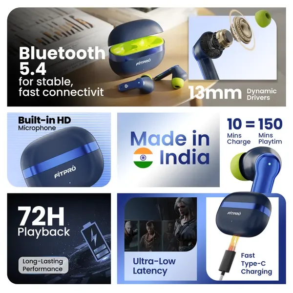 Fitpro True Wireless Bluetooth Earbuds With Charging Case - Blue And Neon Yellow 2