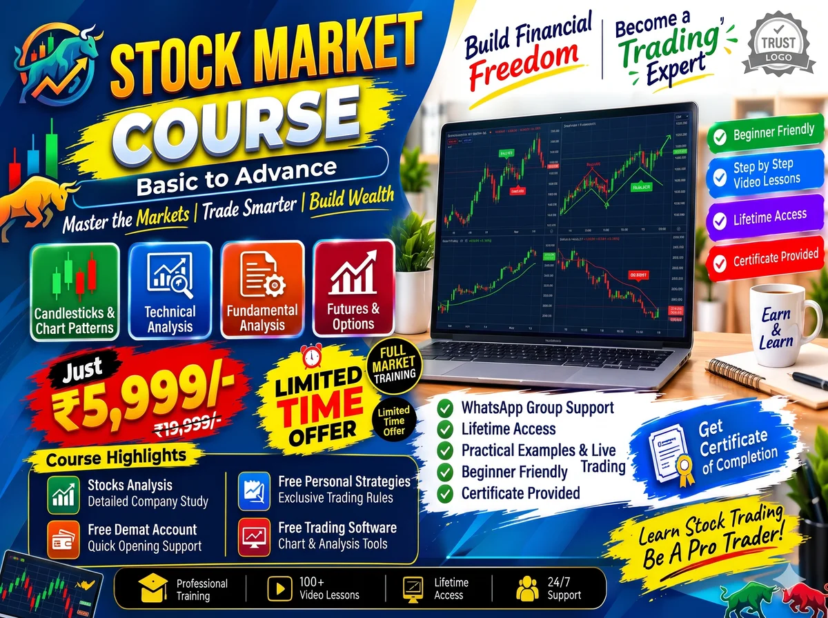 Stock Market Trading Course – Basic to Advanced