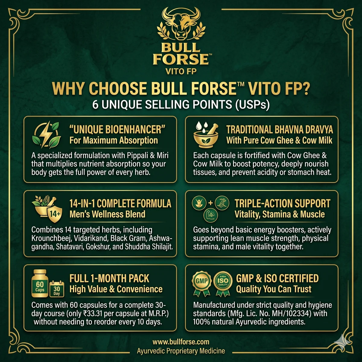 Vito FP capsules, Ayurvedic muscle and stamina booster for men