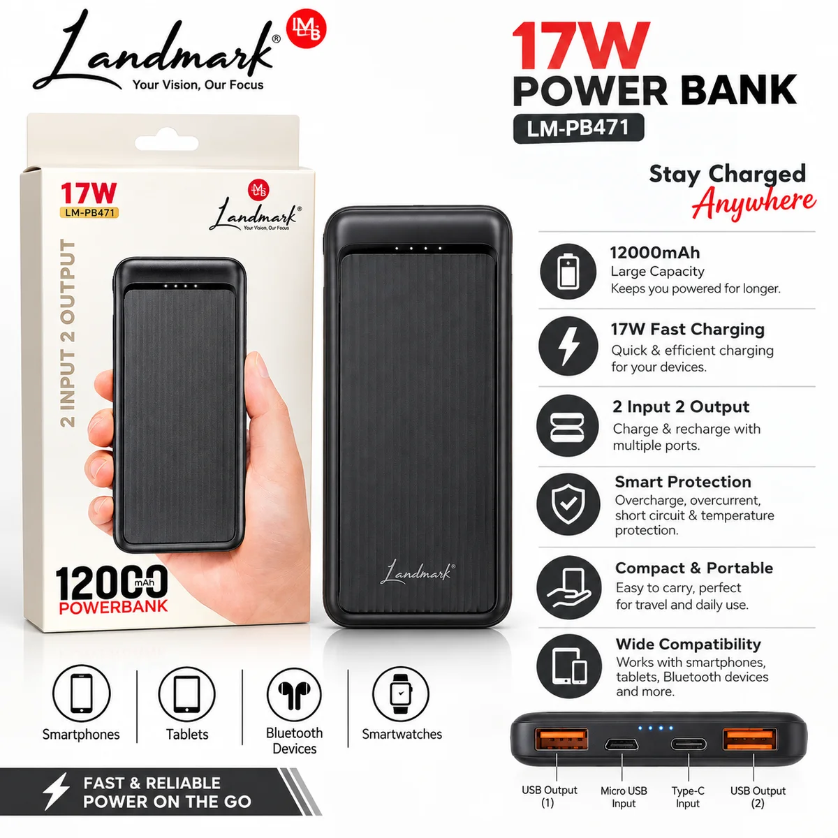 Landmark 17W Power Bank