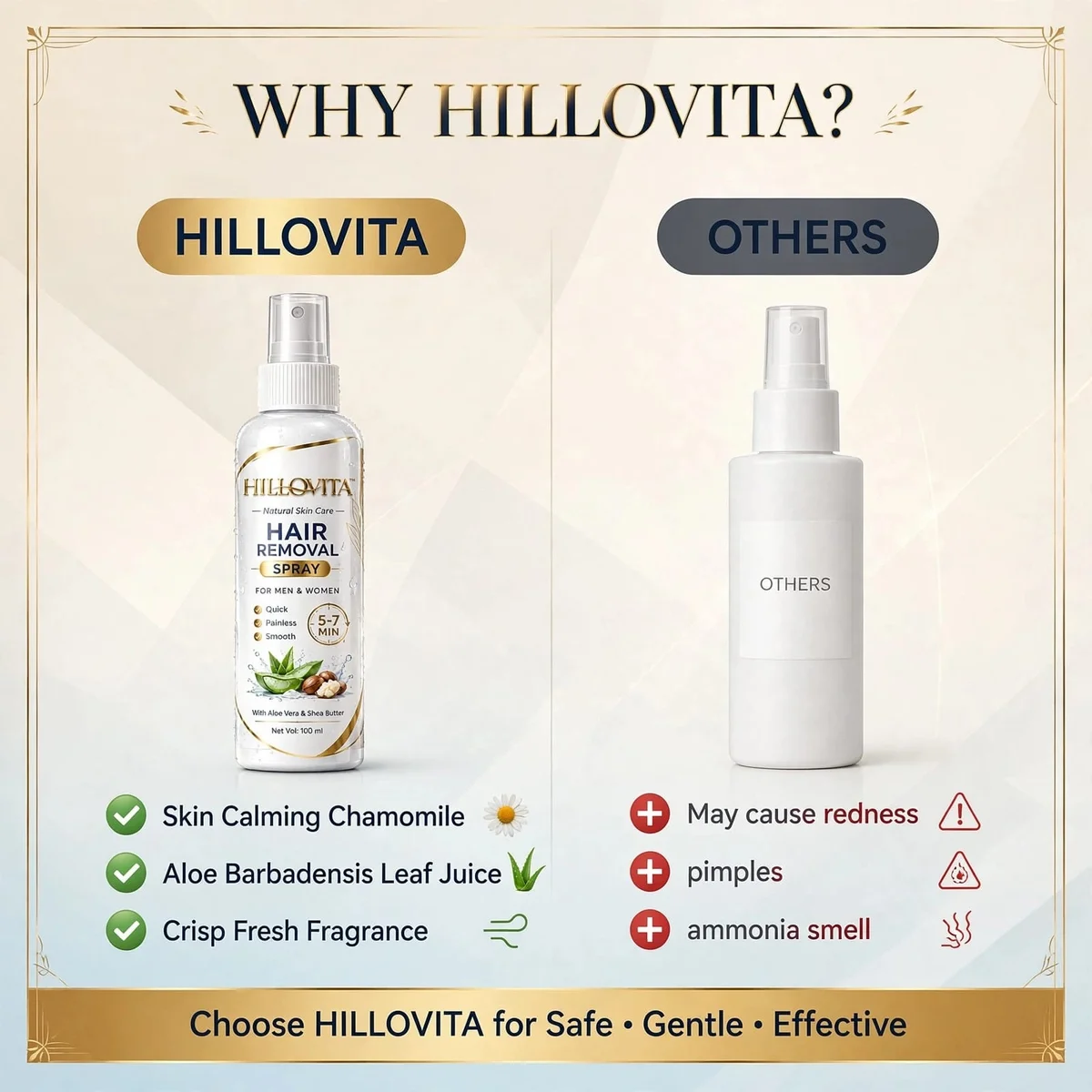 HILLOVITA Hair Removal Spray for Men & Women | Painless & Quick in 5-7 Min | With Aloe Vera & Shea Butter | Smooth Skin, Long Lasting Results | For All Skin Types | 100 ml 3