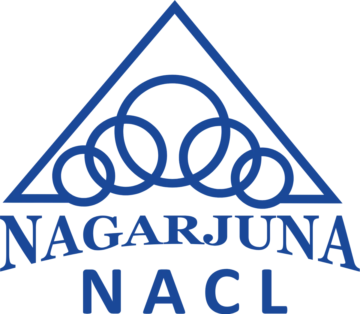 NACL