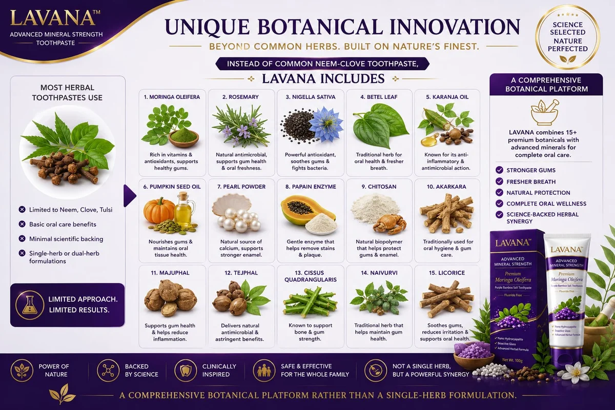 Lavana Herbal 7
