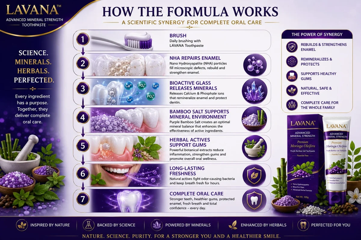 Lavana Herbal 8