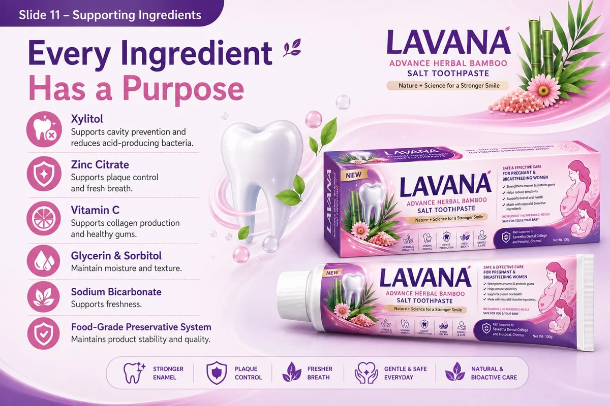 LAVANA™ Herbal Bamboo Salt Toothpaste