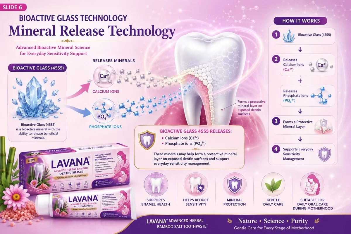 LAVANA™ Herbal Bamboo Salt Toothpaste