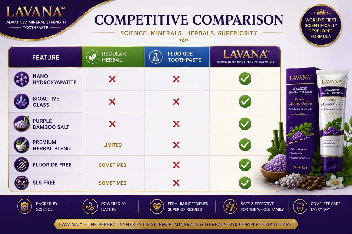 Lavana Herbal 9