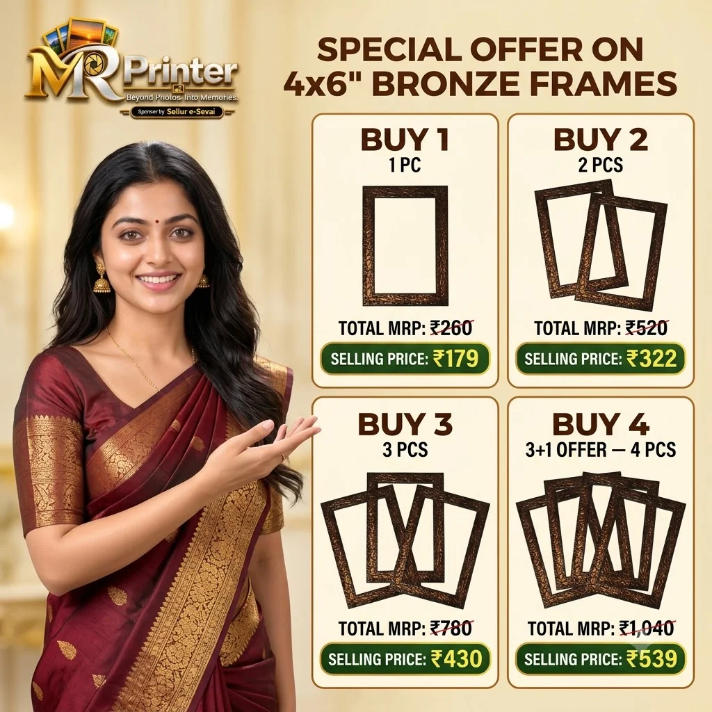 Four quantity-based price options for the 4×6 inch photo frame: Buy 1 at ₹179, Buy 2 at ₹322, Buy 3 at ₹430 and Buy 4 at ₹539, with the correct total MRP for ea