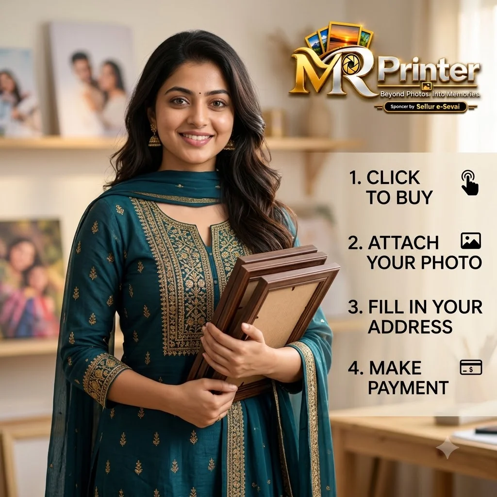 The model holding multiple matching 8×12 inch photo frames, alongside four clear English ordering steps: Click to Buy, Attach Your Photo, Fill in Your Address a