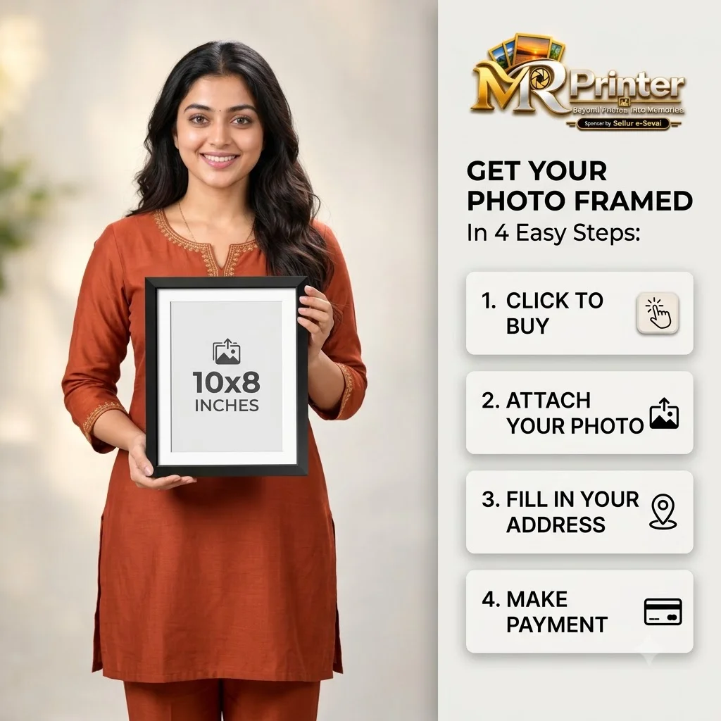 Easy Ordering | Upload Photo | Enter Address | Pay