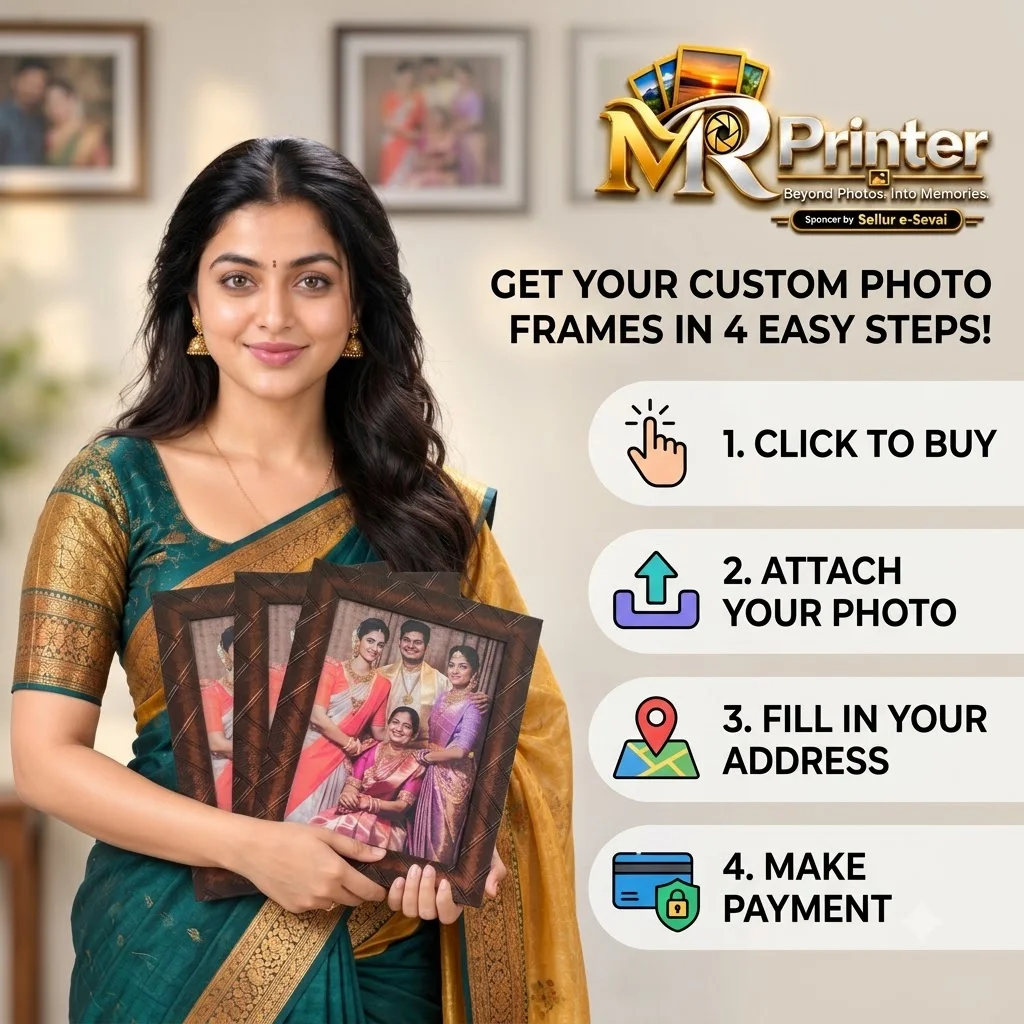 The model presents multiple 6×8 inch photo frames and displays four ordering steps: Click to Buy, Attach Your Photo, Fill in Your Address and Make Payment.