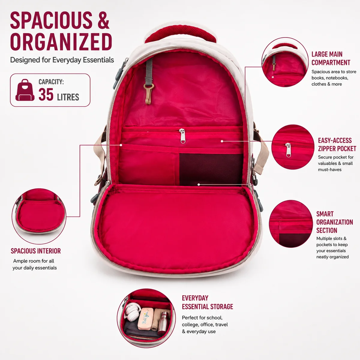 bayberry korean style backpack organiser image
