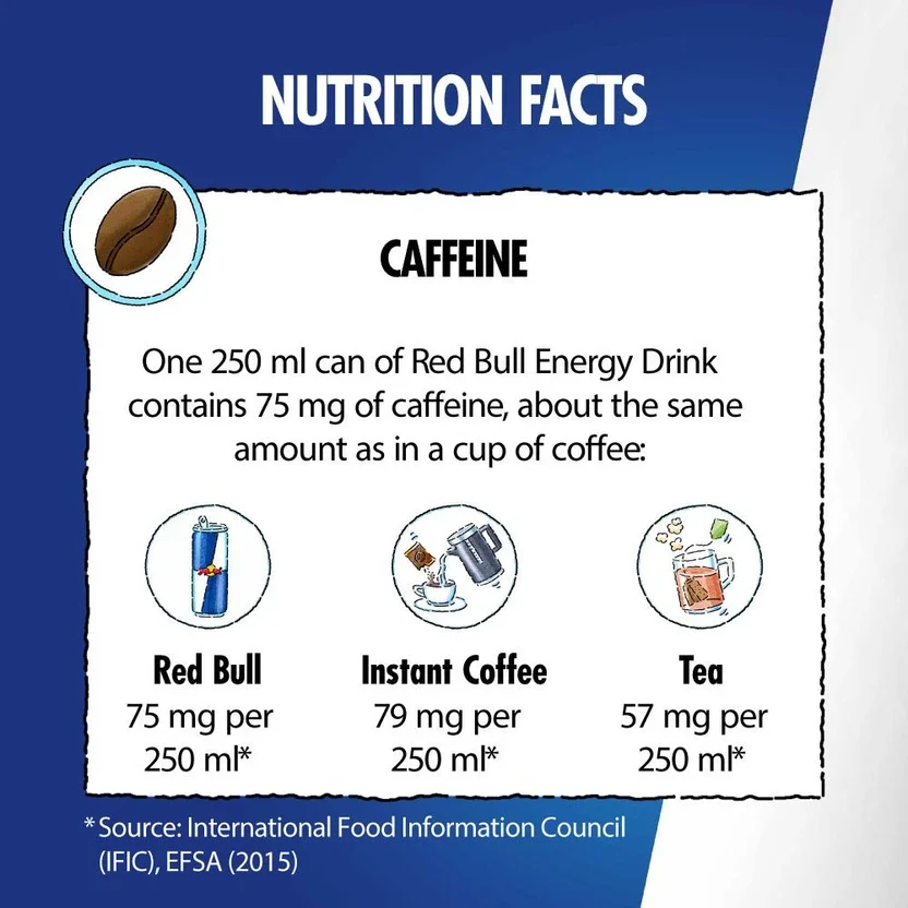 Red Bull Energy Drink 4