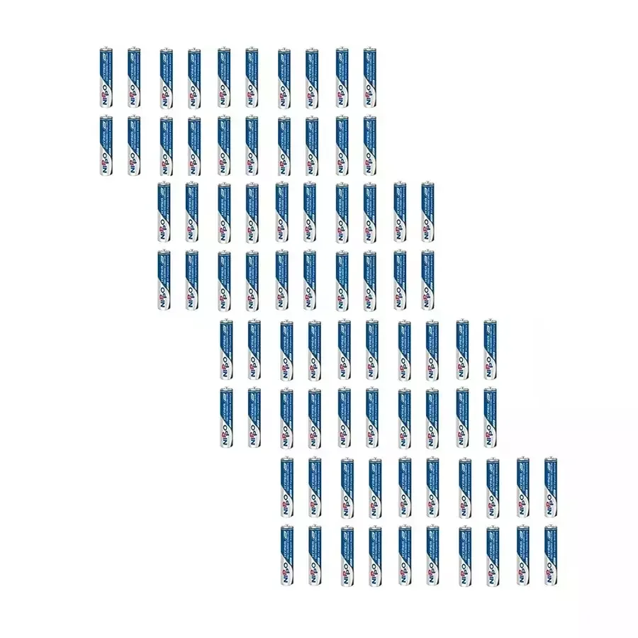 Nippo Hyper AAA 1.5 V Battery Cell (Pack of 1 2