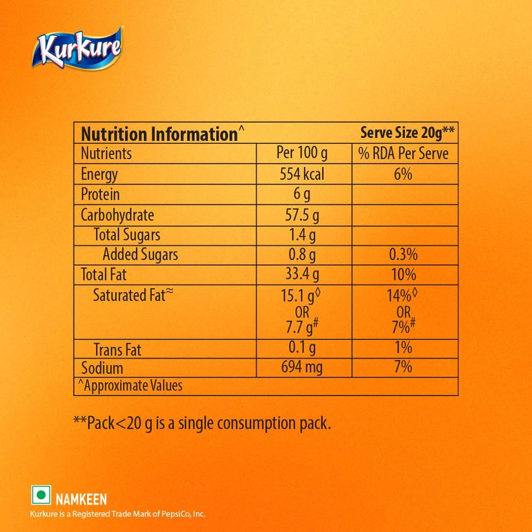 Kurkure 8
