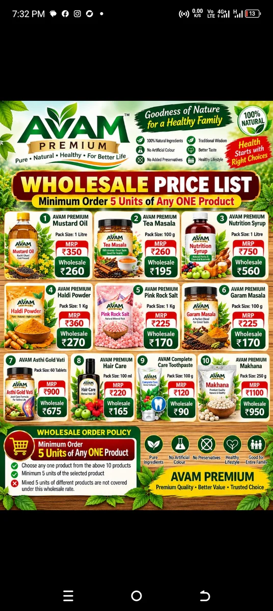 Total products