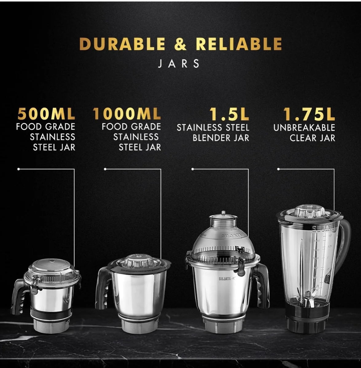 Sujata MG03 Mixer Grinder|1000 Watts Double Ball Bearing Motor Polycarbonate|24000 RPM|Non-Stop 90 Mins|4 Jars including 1750ml Blender with Coconut Milk Extractor, 1500ml, 1000ml, 500ml Jar| (Black) 2