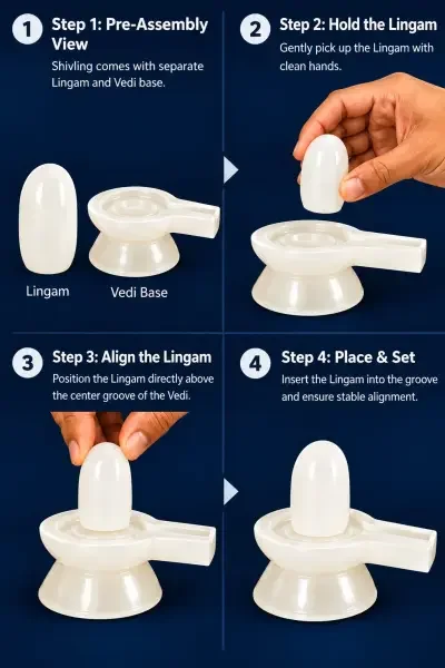 Step-by-step view showing how to place the Sphatik Lingam securely into the Vedi base.