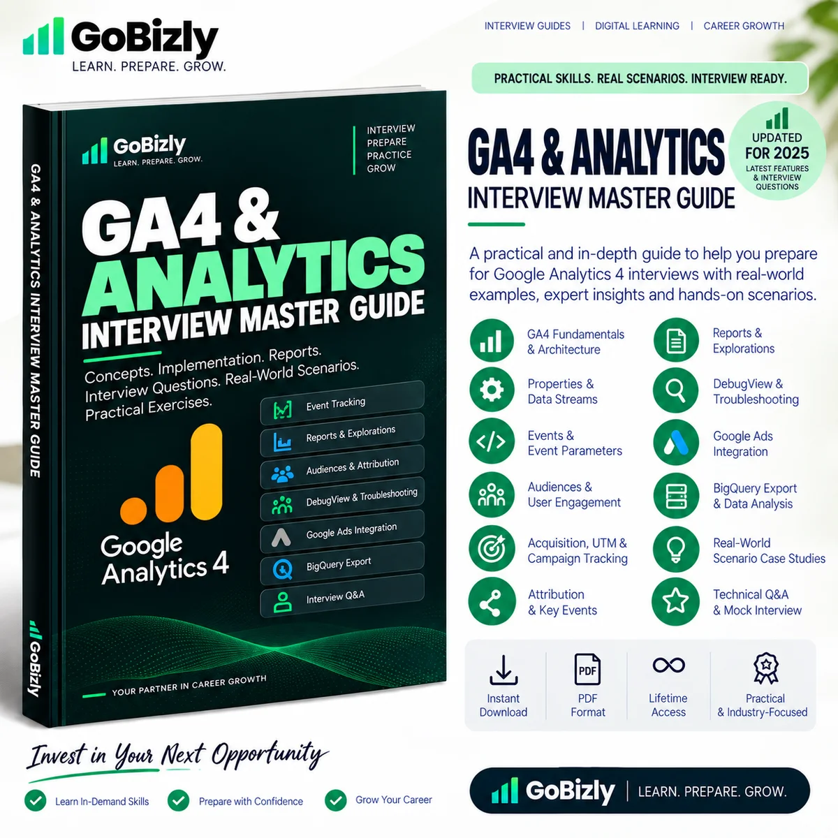 GA4 & Analytics Interview Master Guide