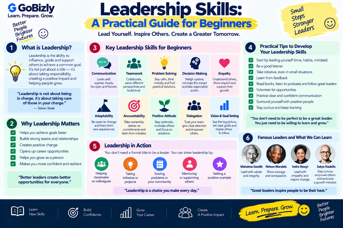 Leadership Skills: A Practical Guide for Beginners