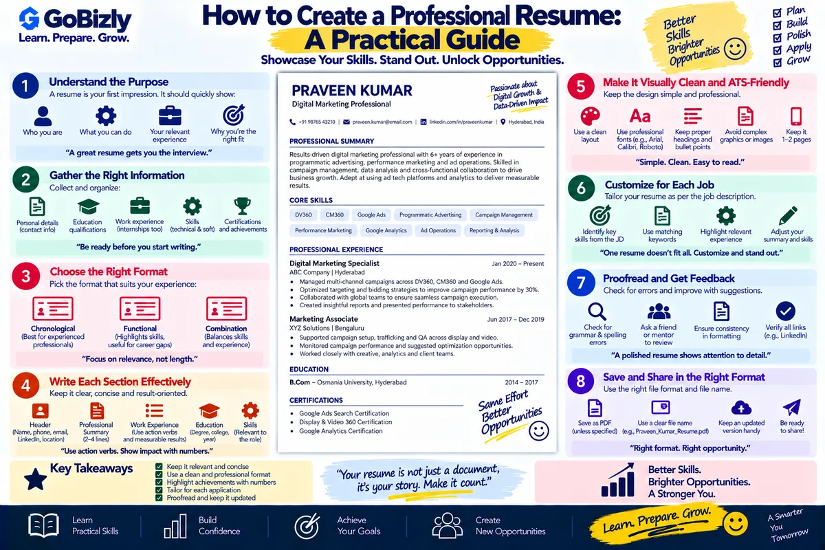 How to Create a Professional Resume: A Practical Guide
